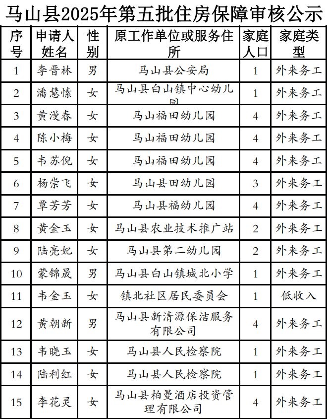 ��ɽʱѶ���Ӱ�